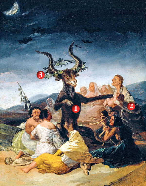 «Шабаш ведьм», 1798
