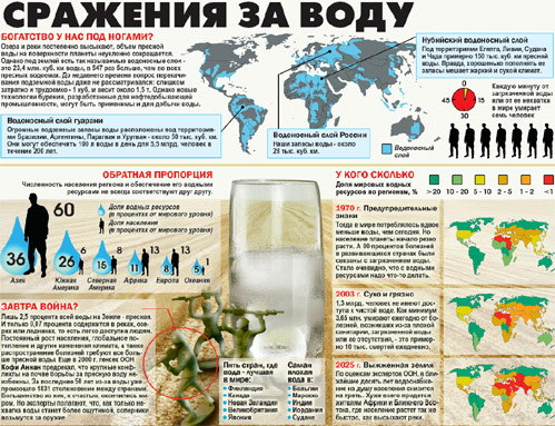 «Нажмите для увеличения!