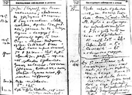 ИСТОРИЯ БОЛЕЗНИ ПИСАТЕЛЯ: раскрывает многие тайны смерти Горького